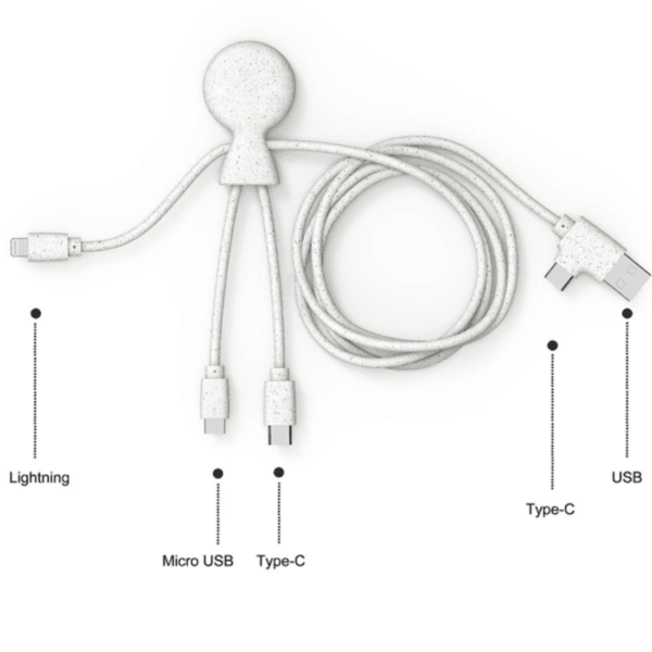 Eco-Friendly Charging Cables: LongCycle Bio