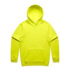 Bright yellow hoodie with a front pocket and hood, laid flat on a white background.