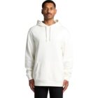 Man wearing a plain white hoodie with front pocket, standing against a white background.