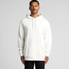 Man wearing a plain white hoodie with a front pocket, standing against a gray background.