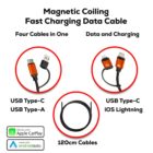 Fast charging cable with USB Type-C, USB Type-A, and iOS Lightning connectors, 120cm length.