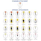 Various lanyard attachments labeled standard and optional, in rows, with unique designs.