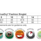 Size chart and features for a UPF 30+ Ladies TrueDry Fashion Singlet.