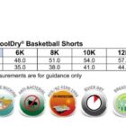 Chart of sizes for kids CoolDry basketball shorts with icons for fabric features.