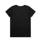 Plain black short-sleeve t-shirt shown from the back on a white background.