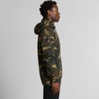 Man in a camouflage hoodie standing sideways against a plain gray background.