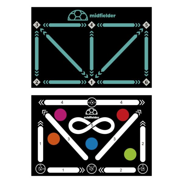 Two diagrams of training patterns with numbers, arrows, and colored circles on a black background.