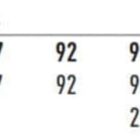 Size chart for mens traditional chino shorts showing waist and inseam measurements.