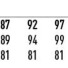 Size chart for mens Boston chino pants, showing slim fit, waist, and inseam measurements.