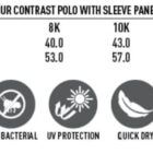 Polo sizing chart with features: cool dry, anti-bacterial, UV protection.