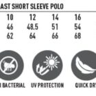 Size chart and features for Ladies CoolDry short sleeve polo shirt.