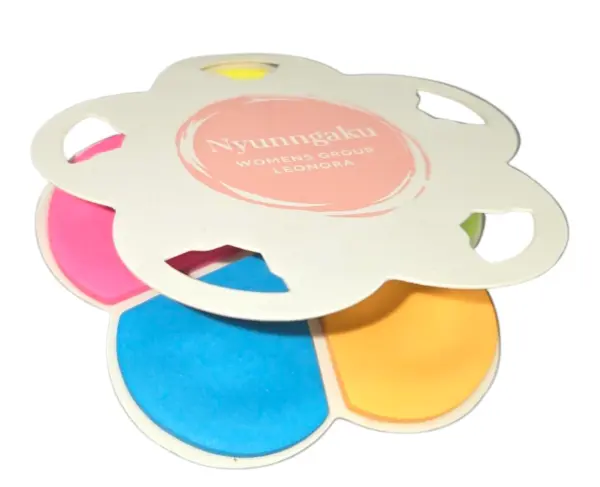 Cultural, Psychological, & Social Uses of Sticky Notes