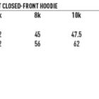 Kids fleece hoodie size chart with half chest and body length measurements in cm.
