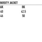 Kids fleece varsity jacket size chart with fit, chest, and body length; wind & cold proof icon.