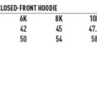 Kids fleece hoodie size chart with half chest, body length, and wind & cold proof icon.