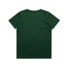 Plain dark green t-shirt laid flat, shown from the back on a white background.