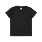 Plain black short-sleeve t-shirt laid flat on a white background.