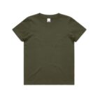 Plain olive green short-sleeve t-shirt laid flat on a white background.
