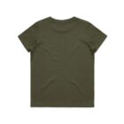Plain olive green t-shirt shown from the back on a white background.