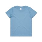 Plain light blue short-sleeve t-shirt laid flat on a white background.