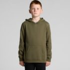 Boy in an olive green hoodie standing against a plain gray background, facing forward.