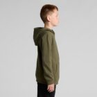 A boy in a green hoodie stands in profile against a plain gray background.