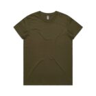 Plain olive green short-sleeve t-shirt laid flat on a white background.