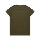 Plain olive green short-sleeve t-shirt shown from the back against a white background.
