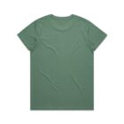 Plain green t-shirt laid flat, shown from the back against a white background.