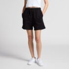Person wearing black shorts, white sneakers, and a white top, standing with hands in pockets.