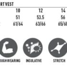 Size chart and features for a womens softshell sport vest with fabric and care icons.