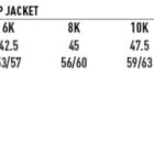 Size chart for kids’ warm-up jacket showing measurements and water repellent icon.