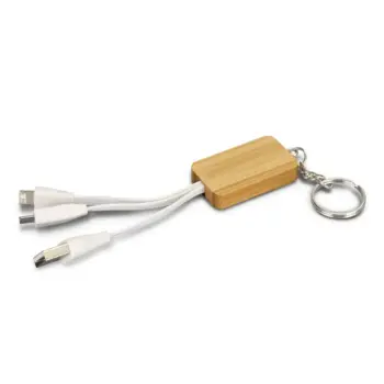 Eco-Friendly Cables