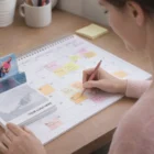 Woman writes on a desk; 3M Sticky Note Billboards and photos scattered among office supplies.