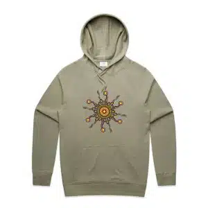 Aboriginal Art Hoodies