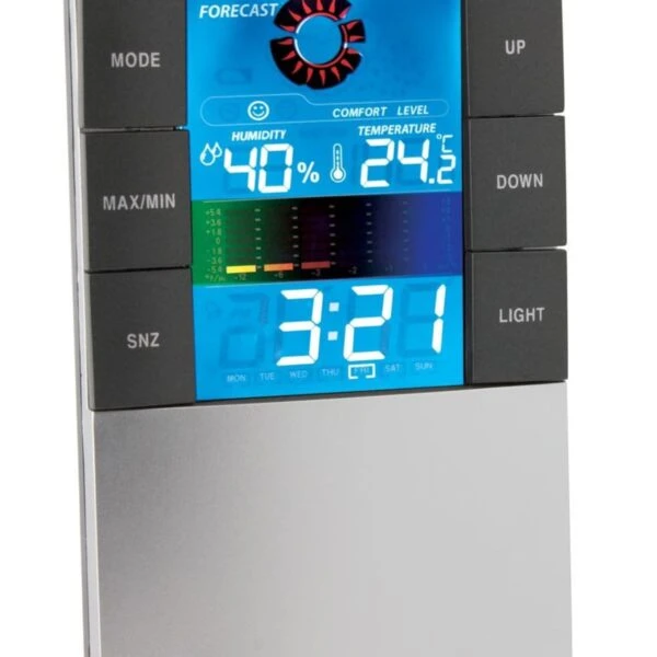 A digital weather forecast station displaying humidity at 40%, temperature at 24.2°C, and the time as 3:21. It includes mode, max/min, up, down, snz, and light buttons. The screen shows a forecast icon and comfort level indicator.